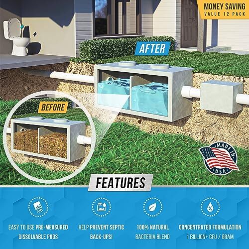 Septic Tank Treatment Pods-12 Dissolving Packets| Enzyme-Producing Live Bacteria