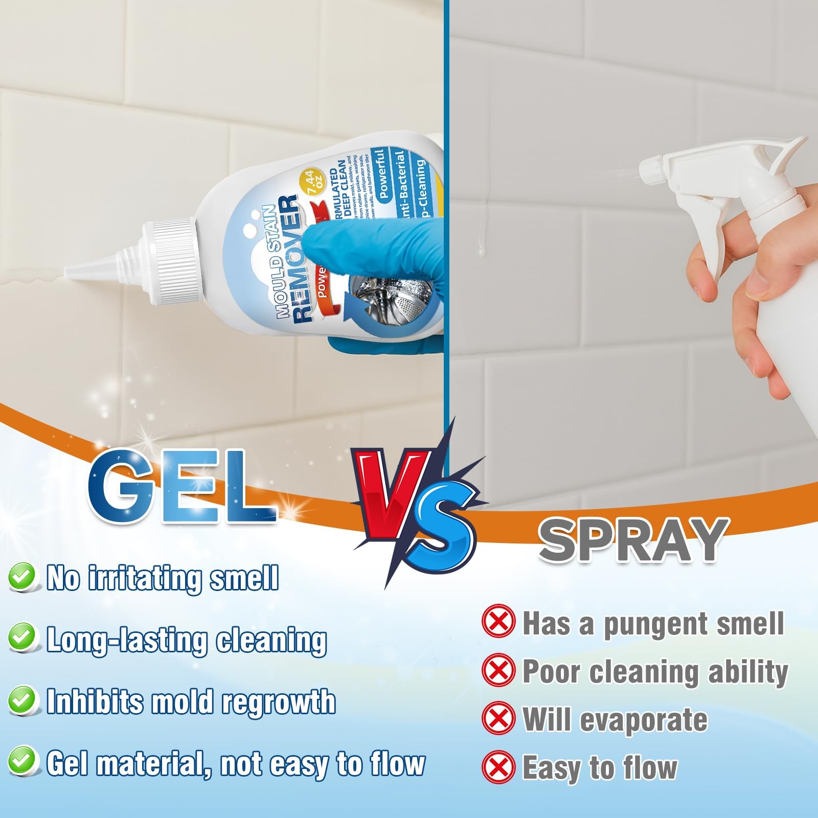 Housemold Stain Remover Gel for Washing Machine & Bathroom – Low Odor Remover…
