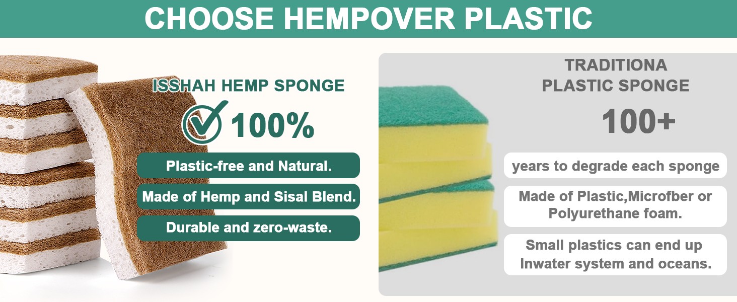 12Pack Natural Kitchen Sponge, Biodegradable Cellulose and Coconut Scrubber, Eco