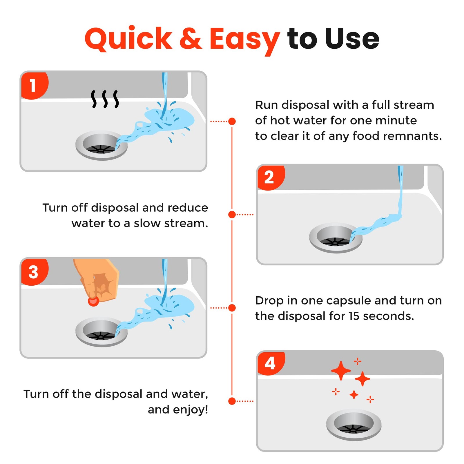 Garbage Disposal Cleaner and Deodorizer Drops- [[50-Count]] Orange Zest Scent…