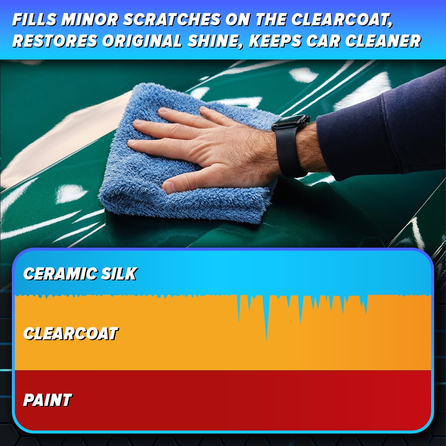 Ceramic Coating Spray – High Gloss Hydrophobic Protection Chemical Resistant