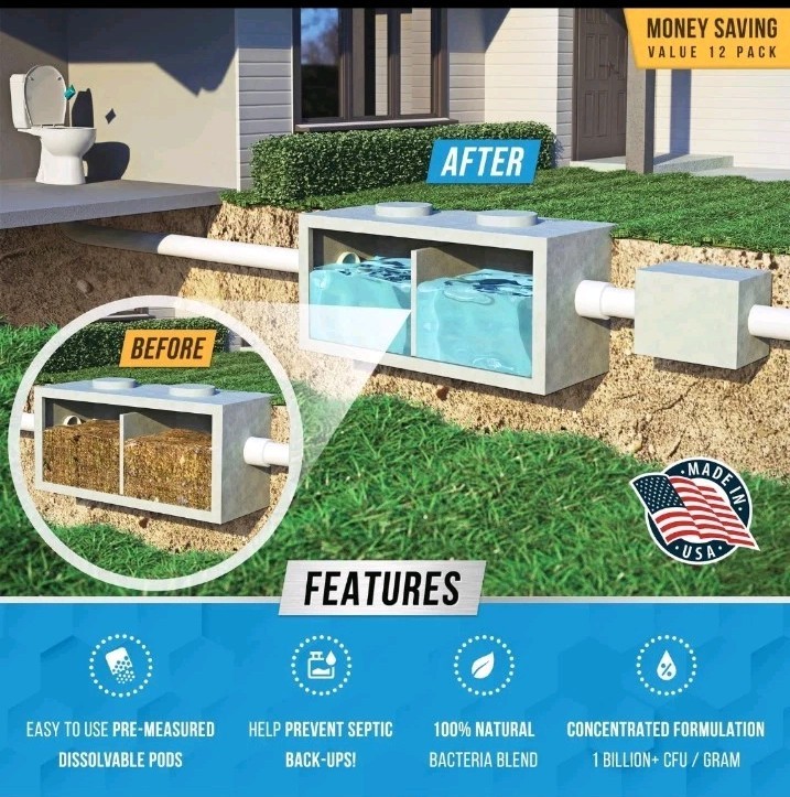 Septic Tank Treatment Pods – 12 Dissolving Packets for Clogs & Odor Control