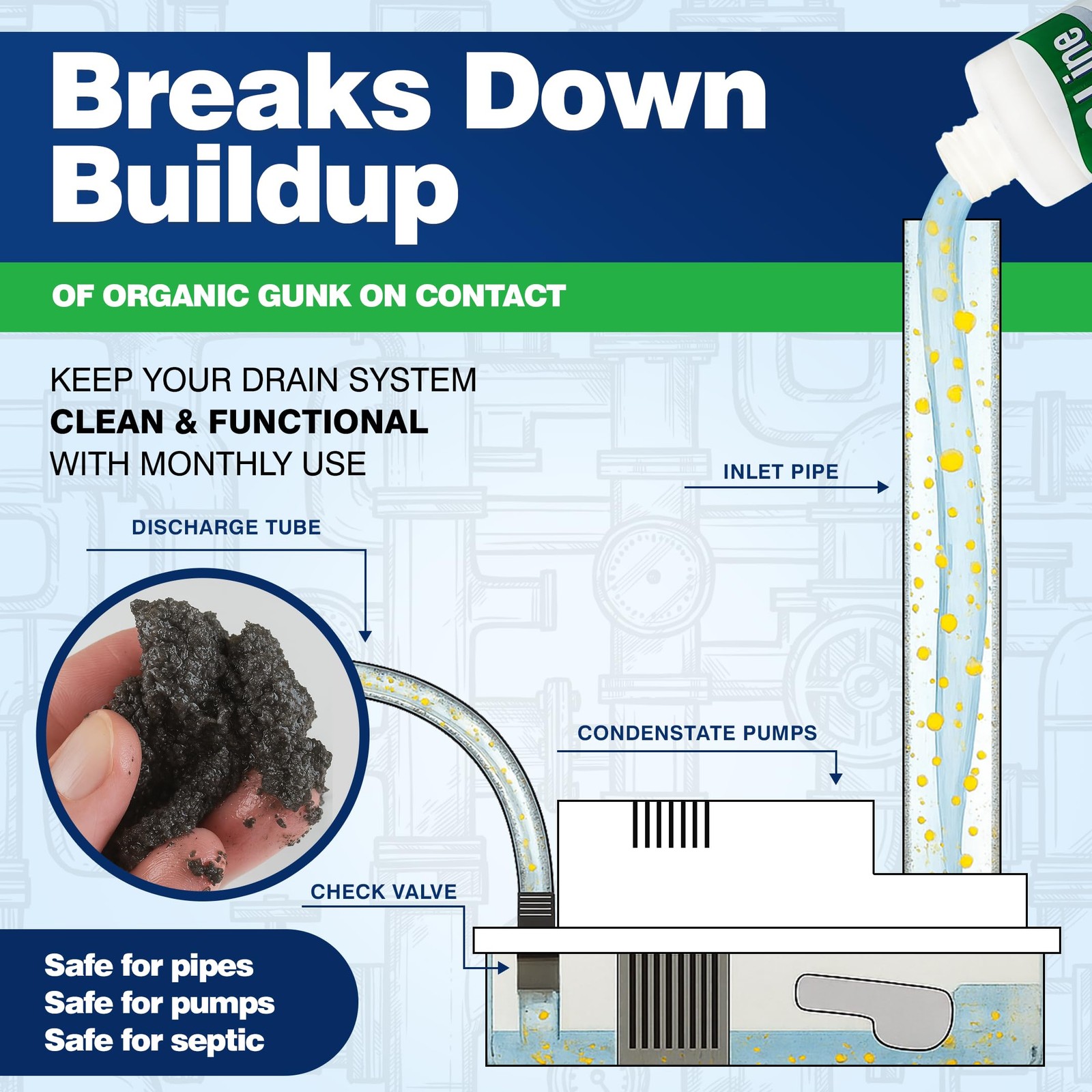 AC Drain Line Cleaner 2 Pack 6 Month Supply Cleans HVAC and Condensate Lines