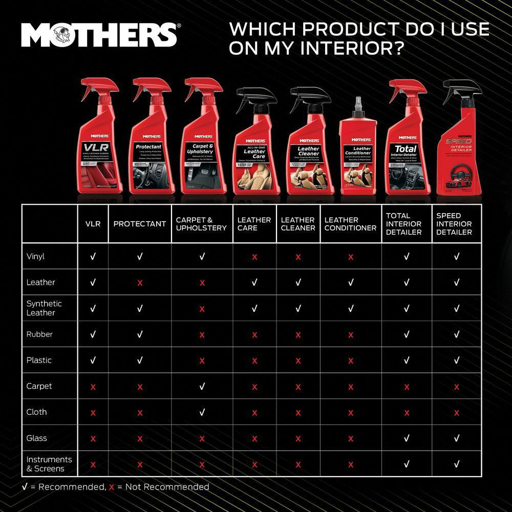 24 Oz. Carpet and Upholstery Spray