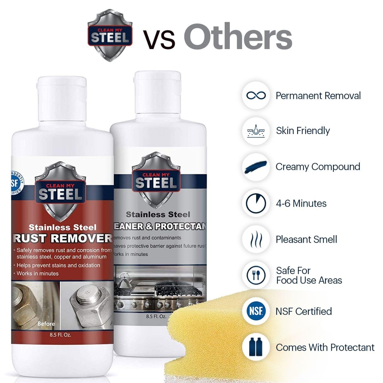 CLEAN MY STEEL Stainless Steel Rust Remover Kit 17 Fl Oz