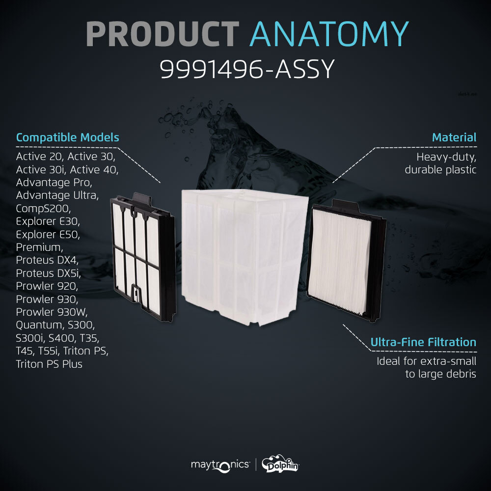 Dolphin Genuine Replacement Part Ultra-Fine Filter Panels and Insert 9991496-A