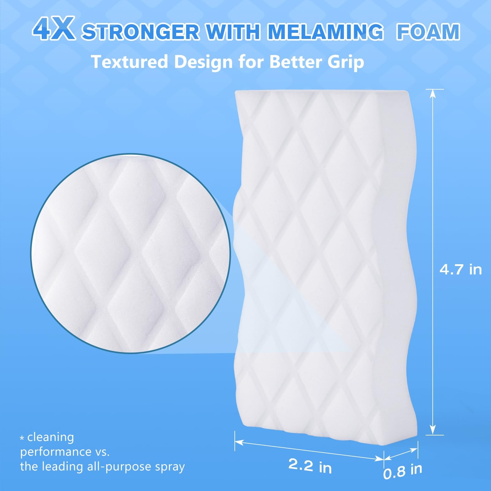 Magic Eraser Sponge, 18 Pack Cleaning Pads for Walls, Oven, Kitchen, and Shoe…
