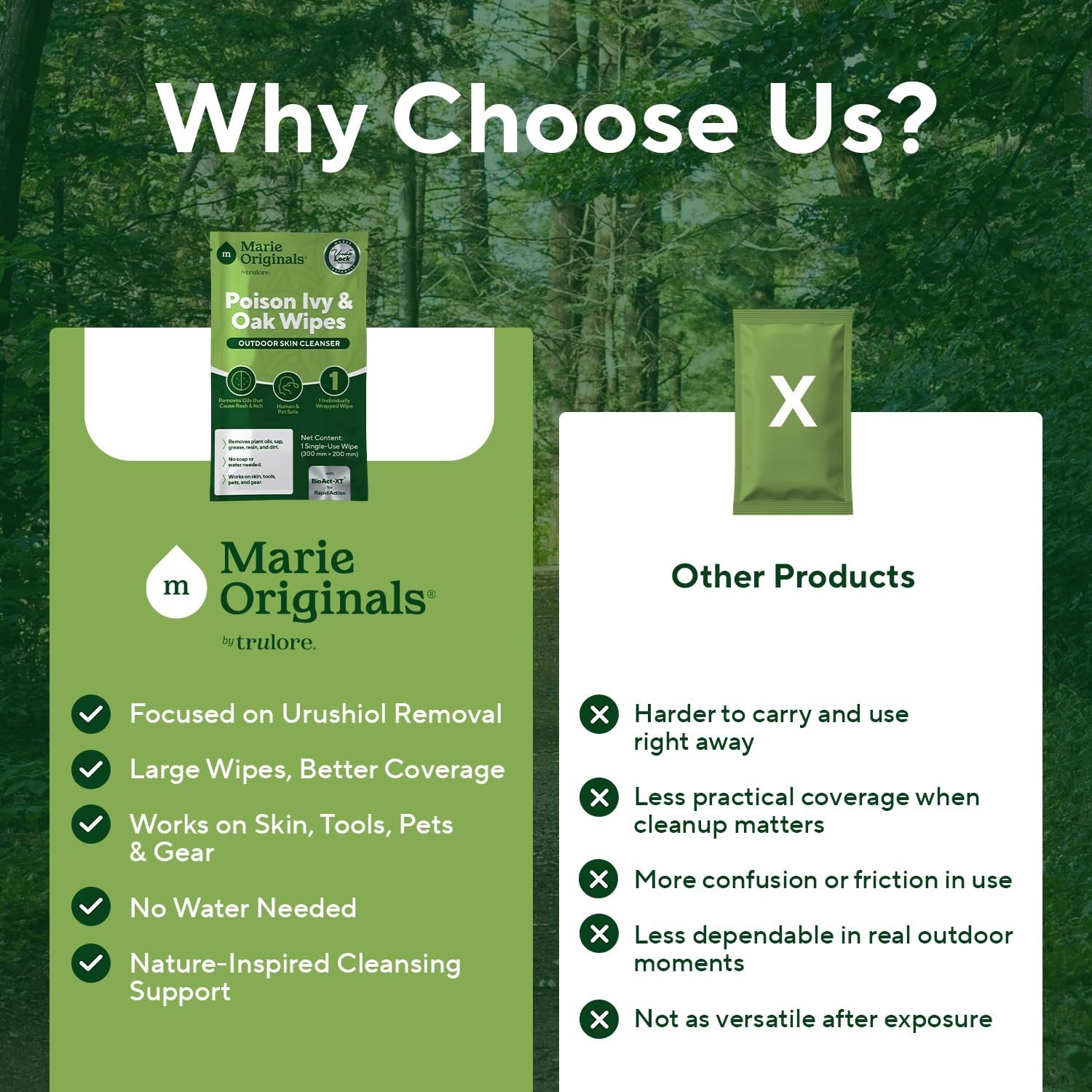 Marie Originals Poison Ivy & Oak Wipes – Urushiol Removal, No Water, 25 Wipes