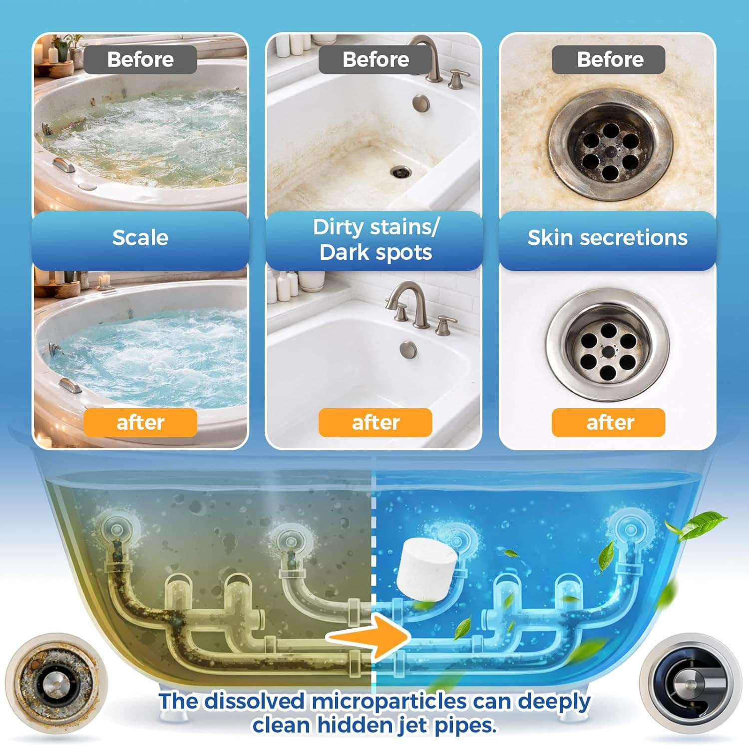 Jetted Tub Cleaner Bathtub Tabs, 12 Heavy Duty Jetted Tub Cleaner，Compatible wit