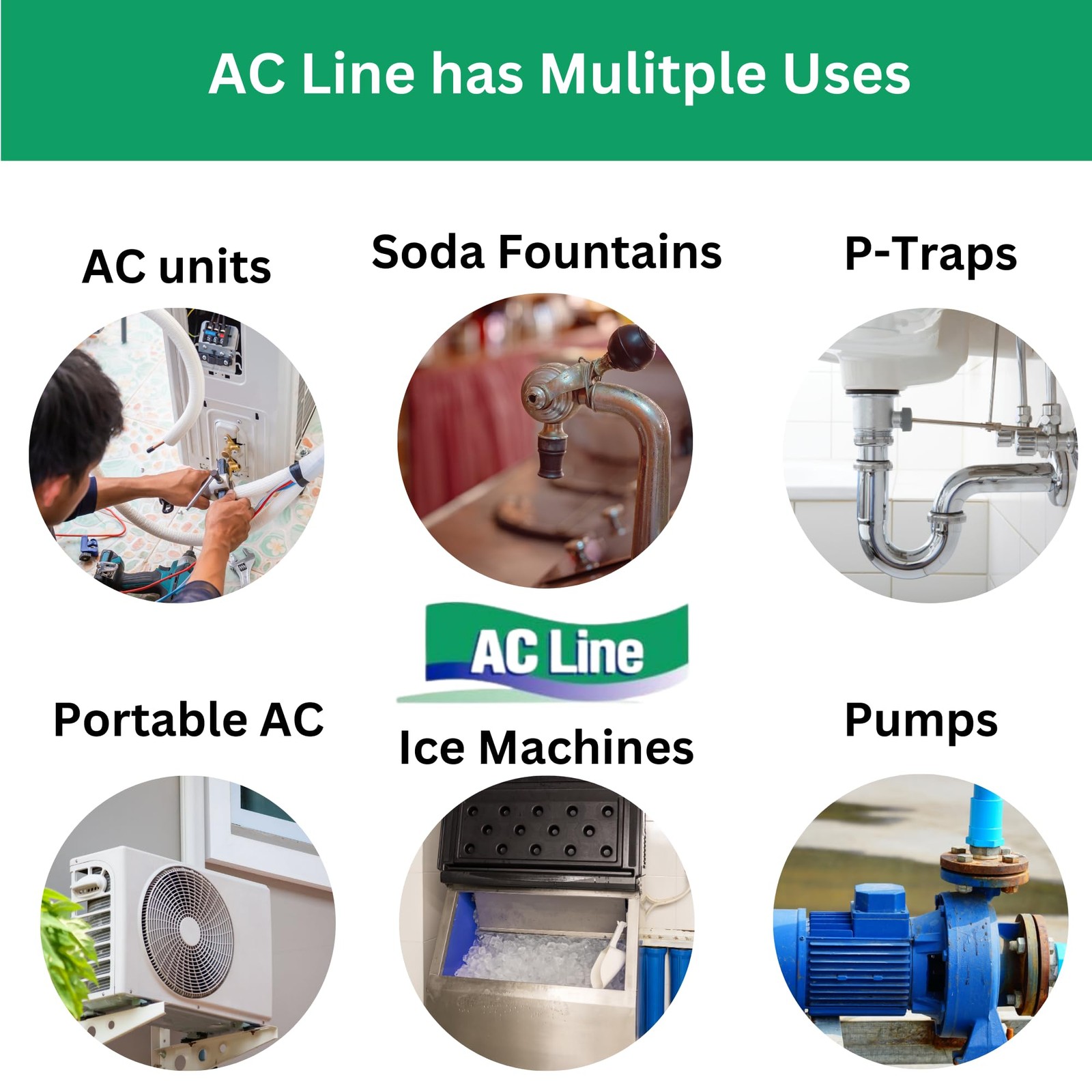 AC Drain Line Cleaner 2 Pack 6 Month Supply Cleans HVAC and Condensate Lines