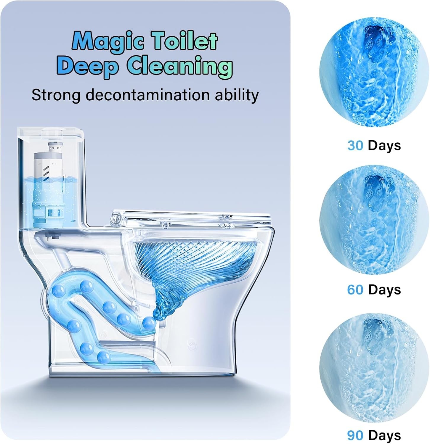 Non-Toxic 2-Pack Toilet Bowl Cleaner for All Toilets & Septic Systems