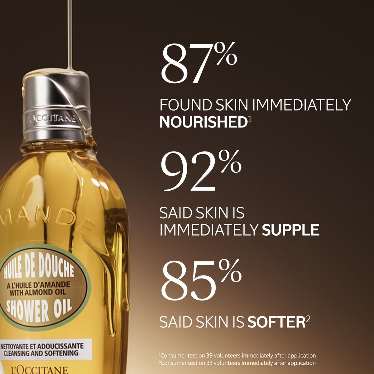 L’OCCITANE Cleansing & Softening Almond Shower Oil, Body Wash & Shaving Base P