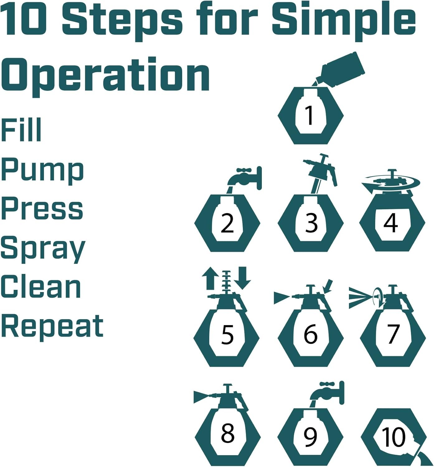 Chapin 1046: 48-Ounce Industrial Cleaner/Degreaser Handheld Pump Sprayer