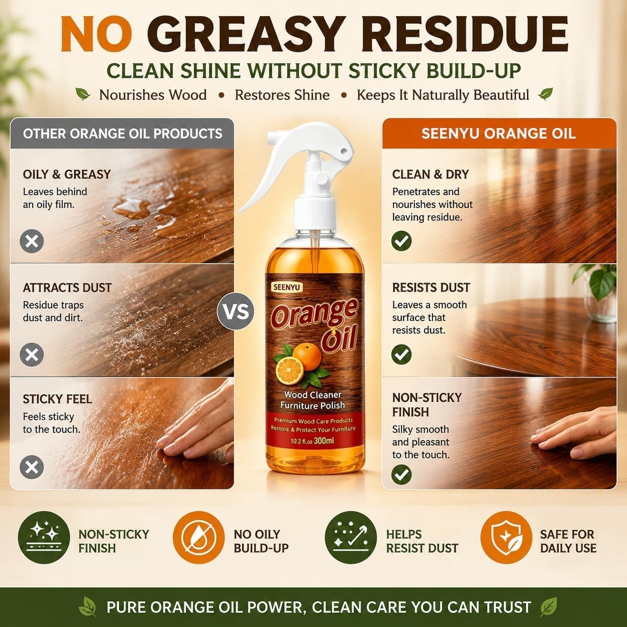 Professional-Grade Wood Cleaner & Polish with Orange Oil – Non-Toxic 10.2 Fl Oz