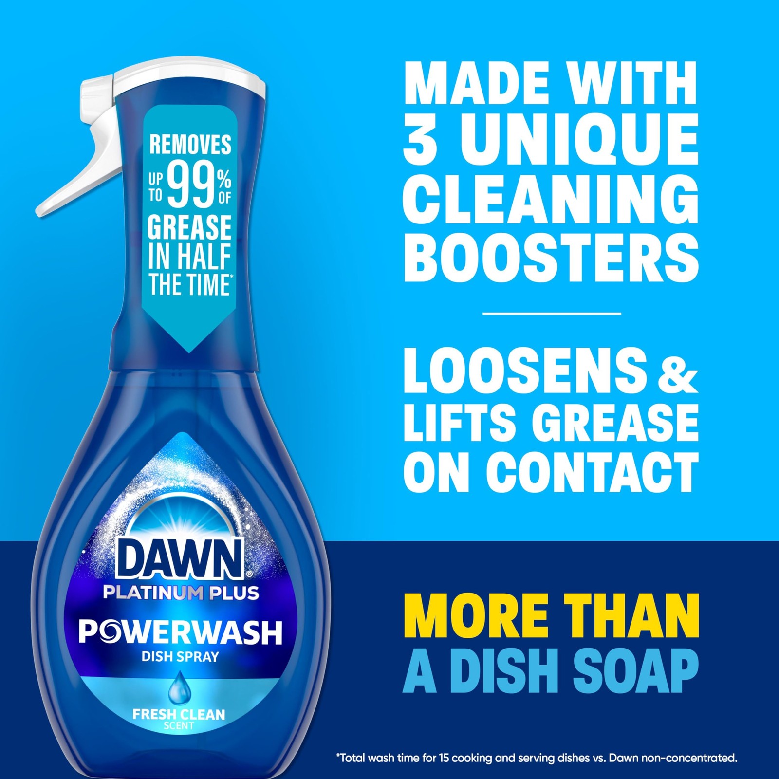 Dawn Dish Soap Spray Tropical Blend 16oz