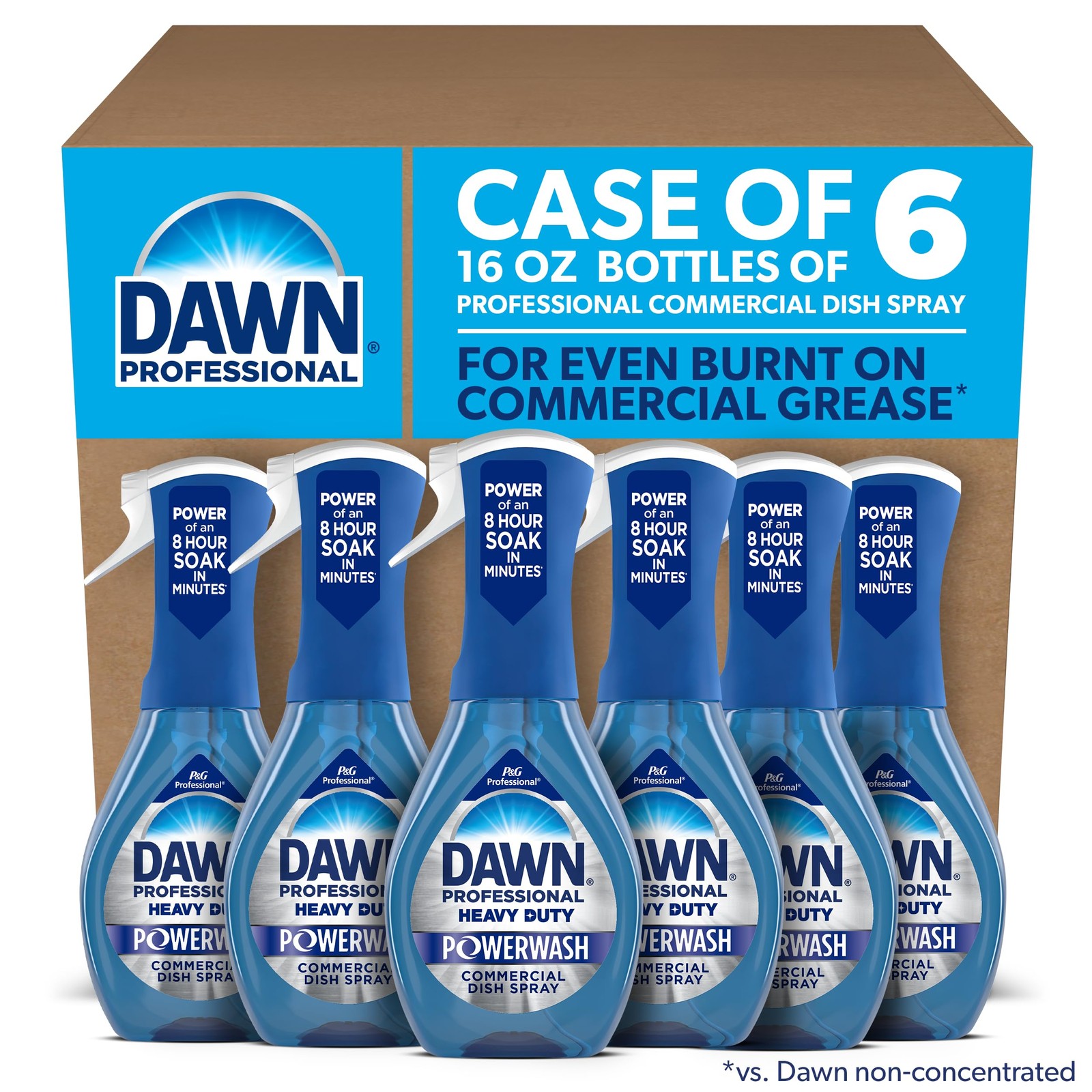 Grease Cleaner Degreaser Kitchenware Commercial Kitchen Liquid Polish 16oz 6 Pcs