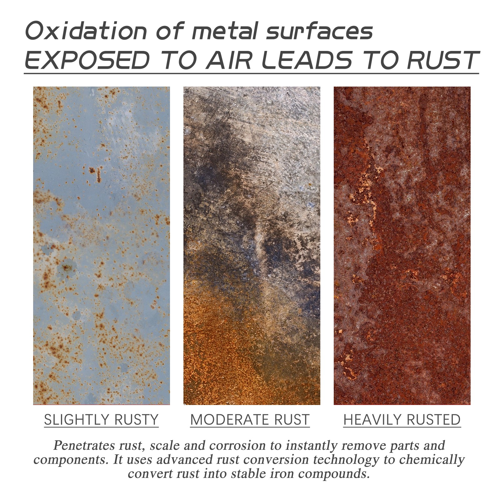 Rust Converter Spray Automotive Rust Reformer Inhibitor Wheel Metal Parts