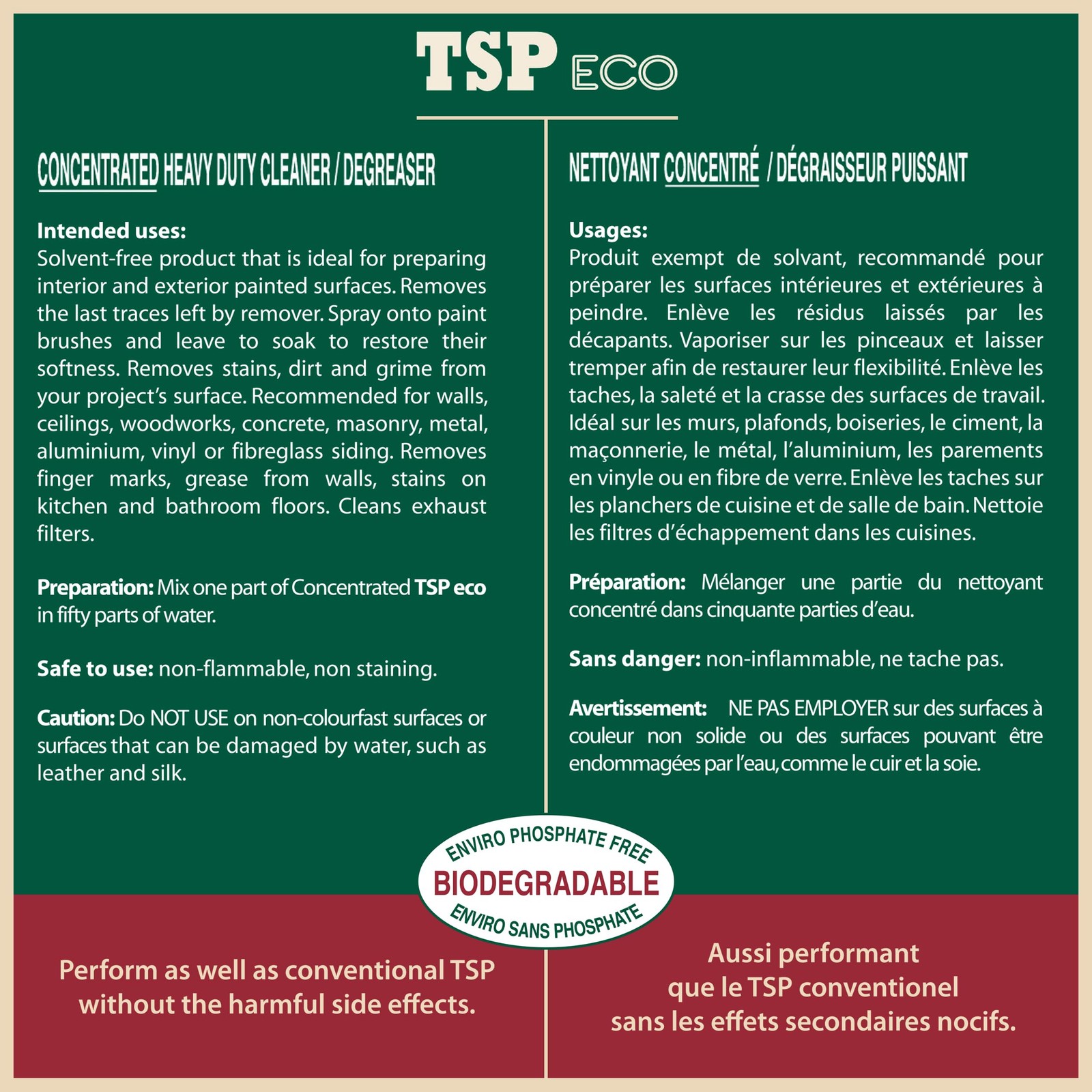 TSP Eco – Heavy Duty Cleanser and Degreaser (28 oz Ready-to-Use 44108)