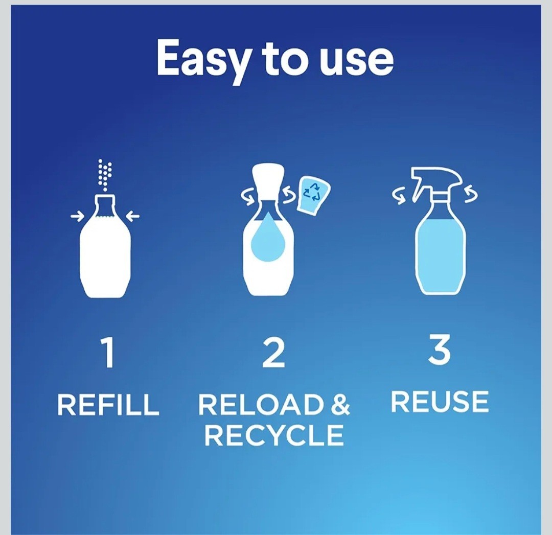 3x Clorox Bathroom Foamer Concentrated Cleaner Refills Refillable Spray Bottle 9