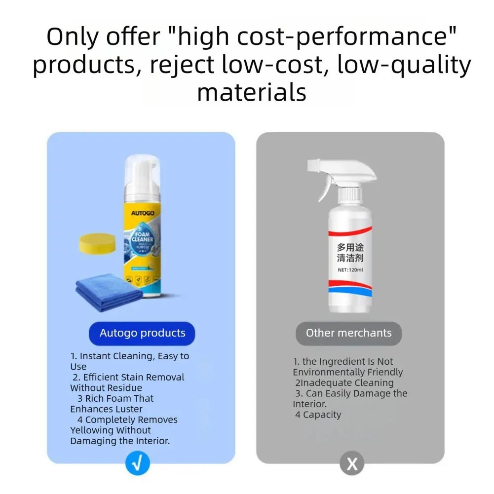 4-in-1 Multi-Enzyme Foam Cleaner, Deep Cleaning Spray for Car Kitchen Bathroom