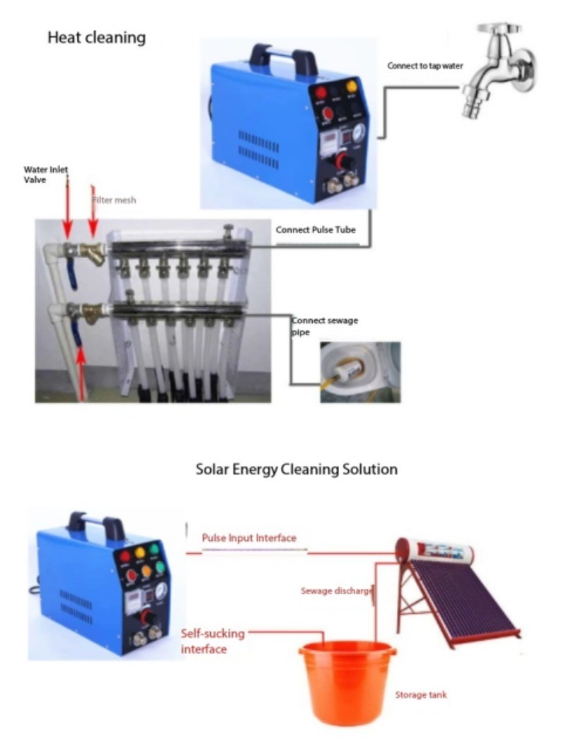 Multifunctional Cleaning Machine for Underfloor Heating and Home Appliances