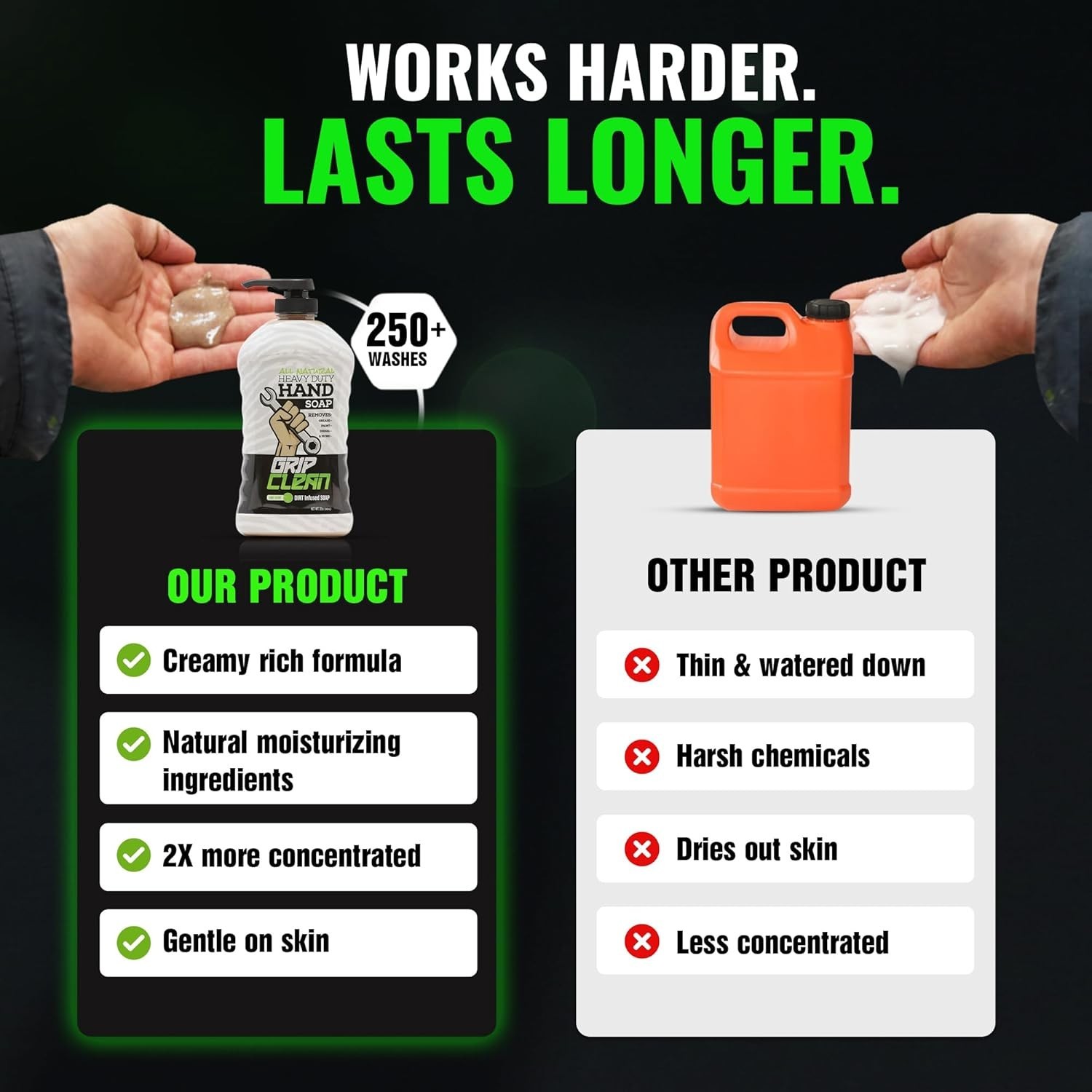 Natural Pumice & Clay Hand Cleaner – 32oz for Automotive and Industrial Use
