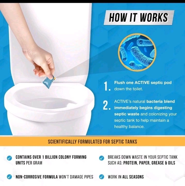 Septic Tank Treatment Pods – 12 Dissolving Packets for Clogs & Odor Control