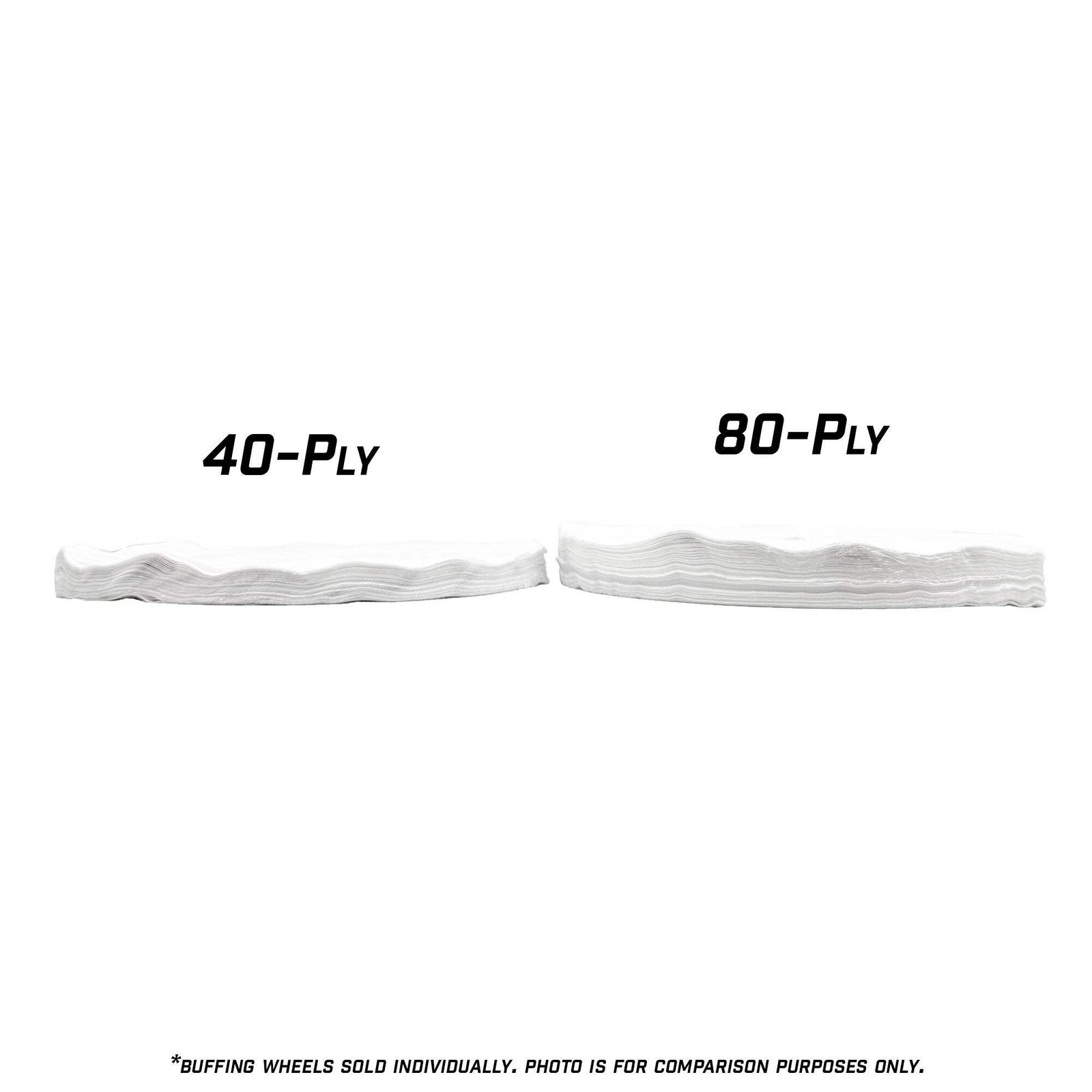 Single-Stitched Loose-Ply Buffing Wheels For Metal Finishing