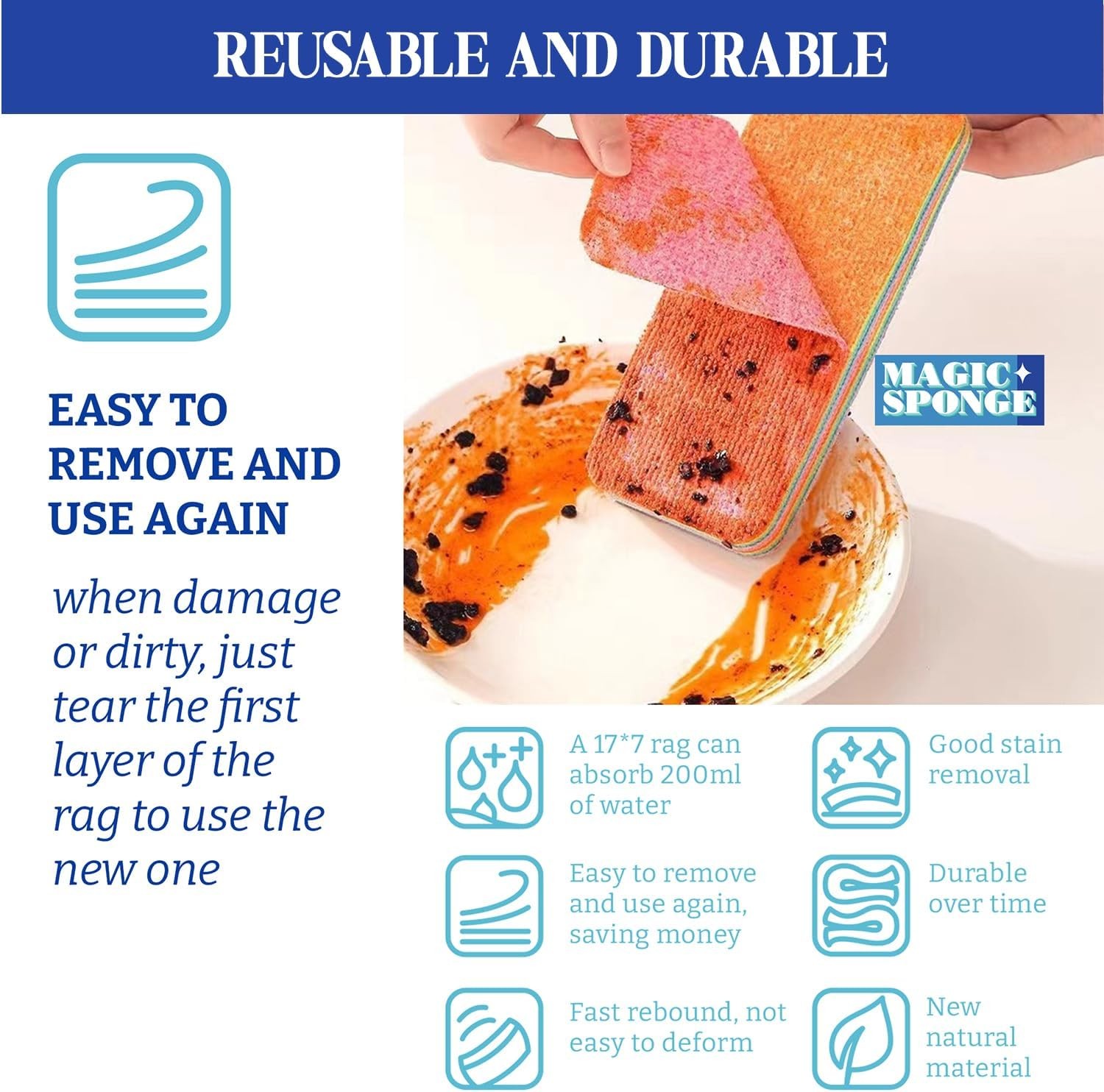 LEAVAQ Peelable Microfiber Sponges 4 Pack – 12-Layer Tear Away PVA Cleaning