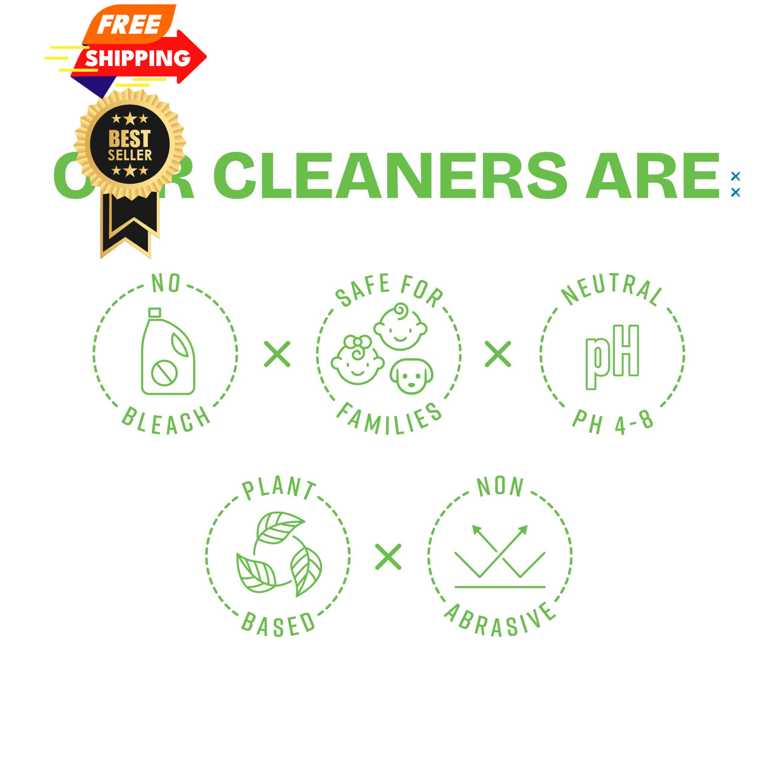 Simpleaf Clean All Purpose Cleaner | Refill System 24 Fl Oz (Pack of 1)