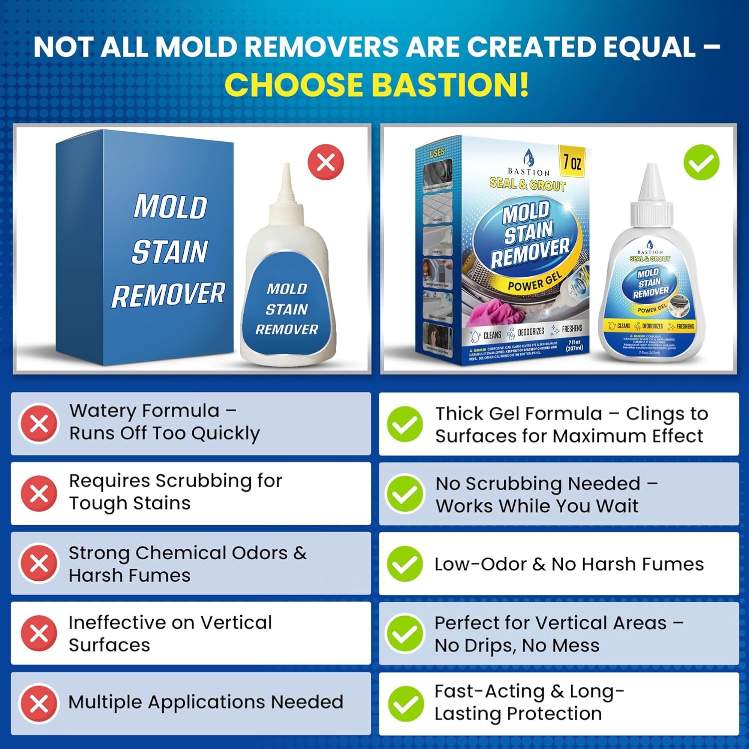Mold Stain Remover Power Gel Cleaner for Front Loader Washing Machine Seal 7oz