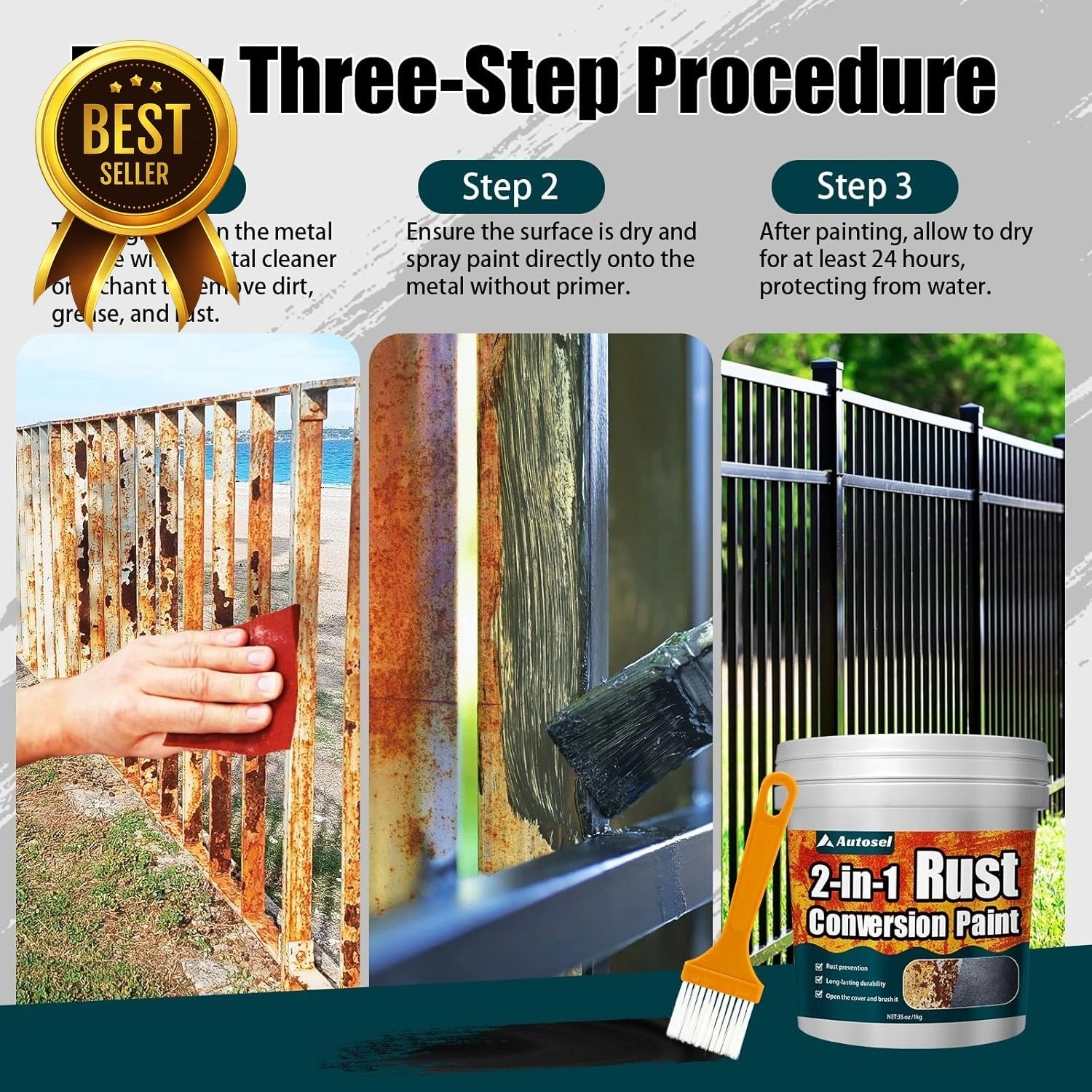2-in-1 Rust Converter Metal Primer Anti Rust Coating Paint 35 Oz