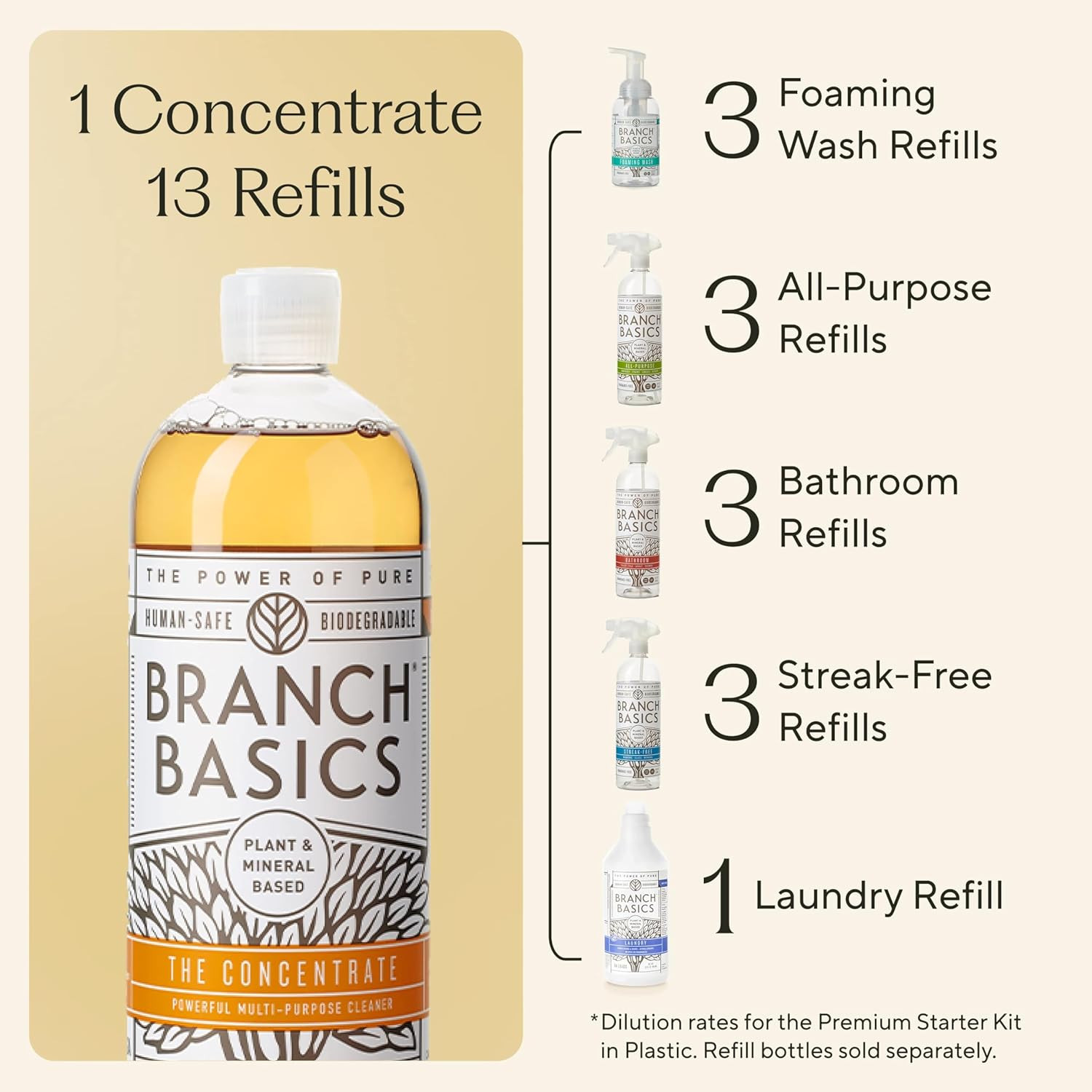 Branch Basics Concentrate (33.8 oz) + Oxygen Boost (4 lbs) | Multi-Surface All P