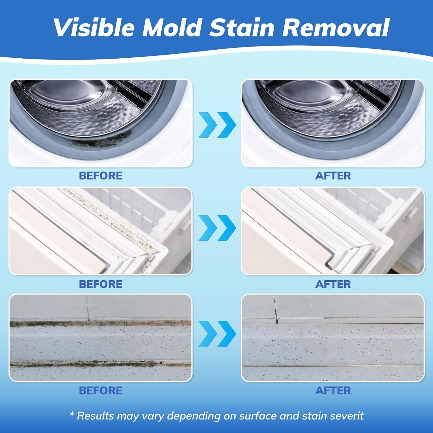 Mold-Stain Remover Gel for Washing Machine & Bathroom – Low Odor Remover Gel …