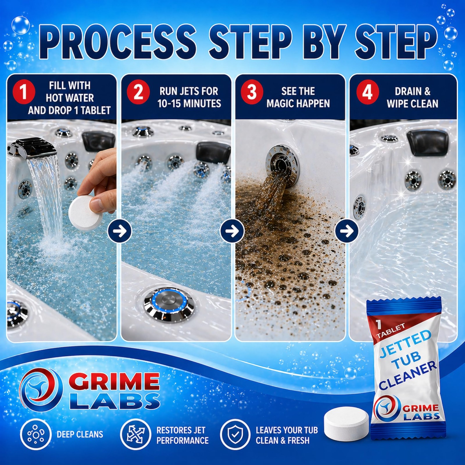 Jetted Tub Cleaner – Bathtub Jet & Pipe Cleaner for Whirlpool Baths, Spas & H…