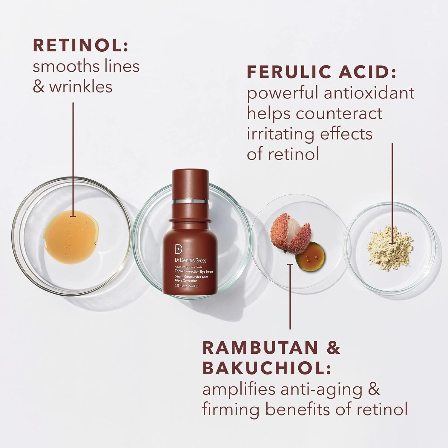 Advanced Retinol + Ferulic Triple Correction Eye Serum -15ml/0.5oz