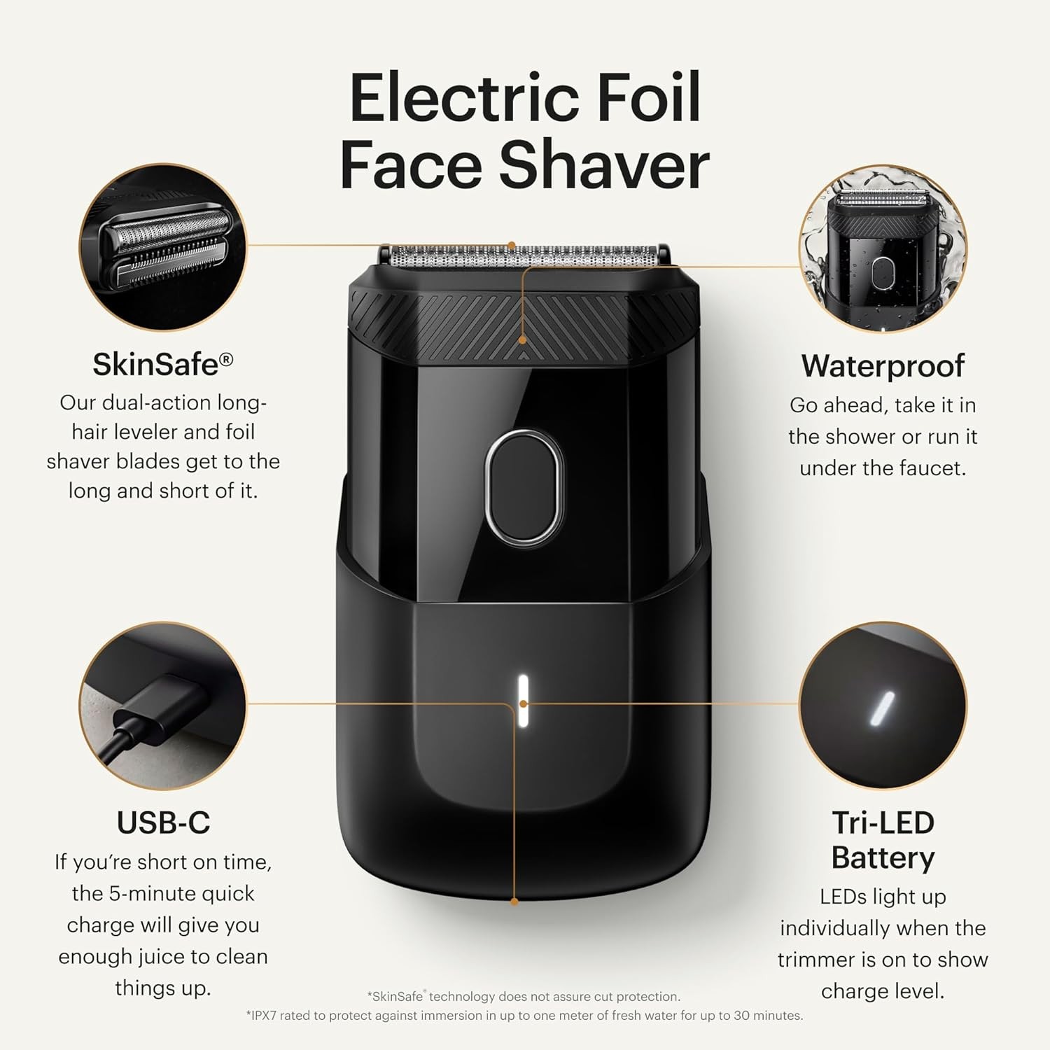 MANSCAPED? The Handyman? Compact Face Shaver ?C Portable Men??s Travel Facial Ha