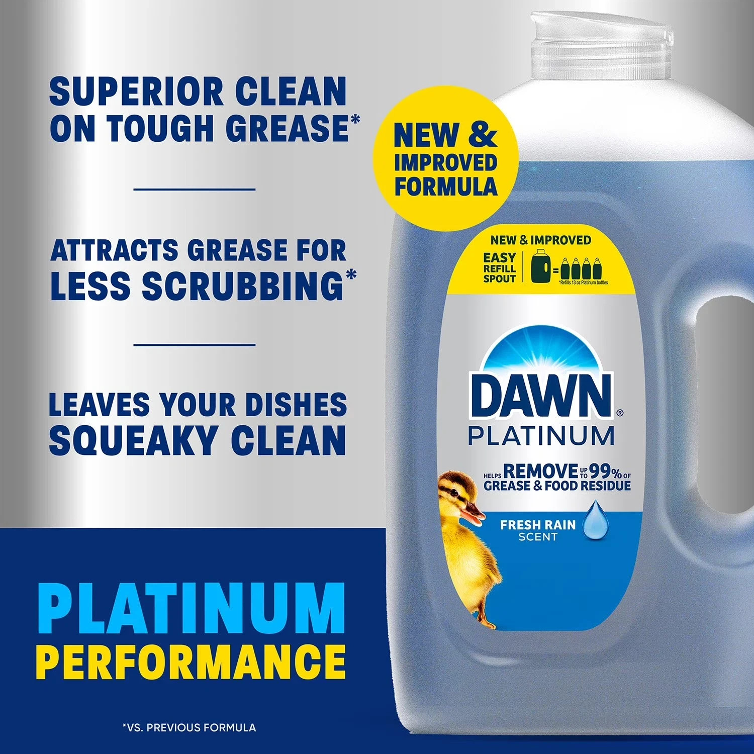 Dawn Platinum Dish Soap Refreshing Rain 90 fl oz Grease Fighting Liquid Cleaner