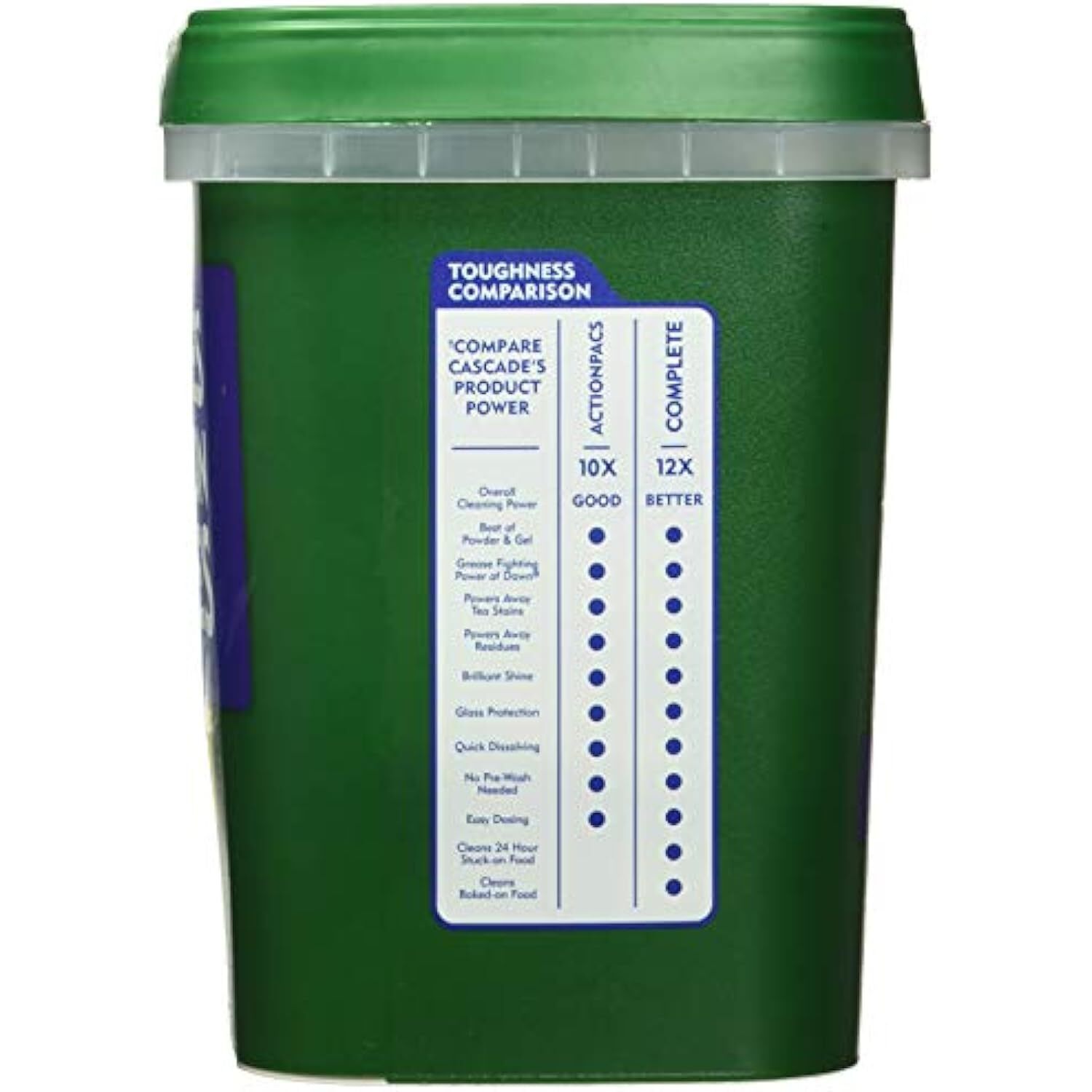 Complete Action Pacs 90