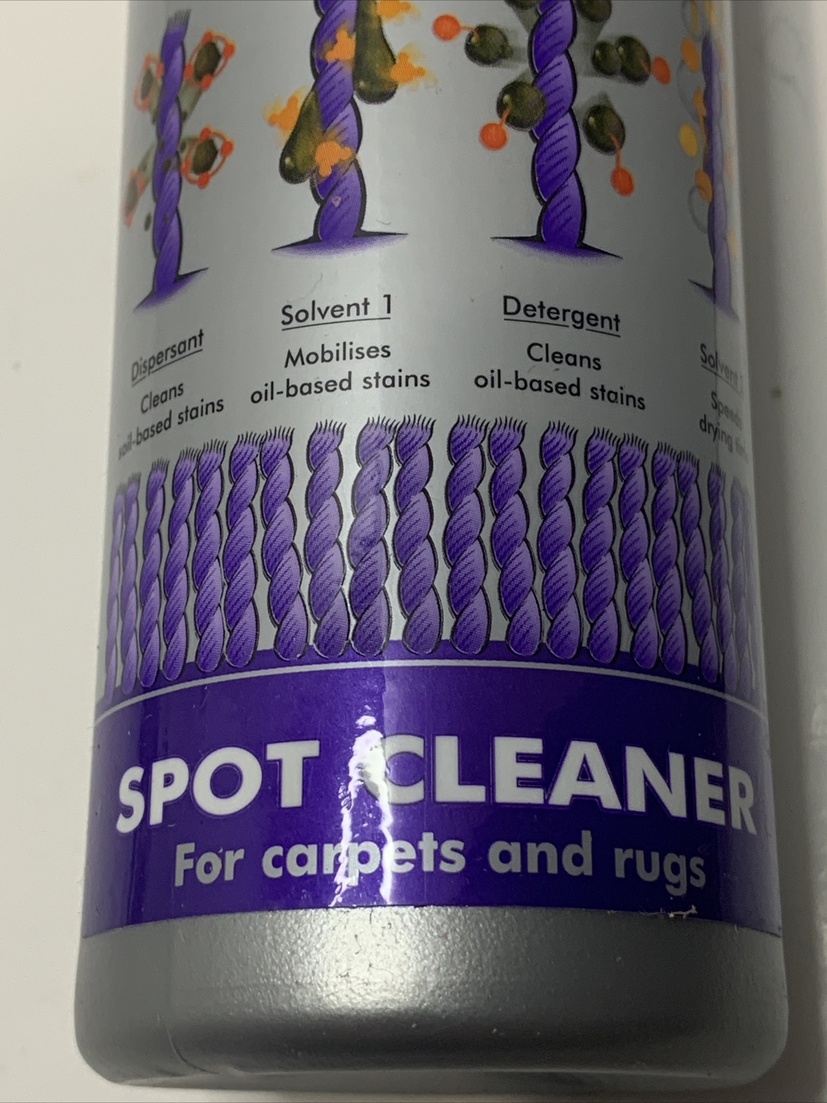 Dyson Dyzolv Spot Cleaner for Carpets & Rugs 4 Active Agents 8.5 oz New 2001