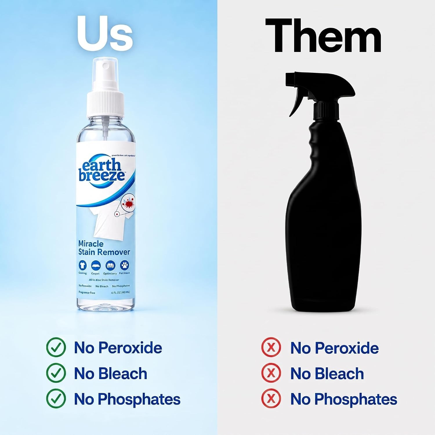 Earth Breeze Miracle Stain Remover Spray – Powerful All-In-One Solution – Remove