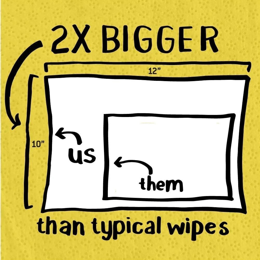 Effortless Stain Removal with 2-Pack Heavy-Duty Cleaning Wipes – 10″ x 12″ Size