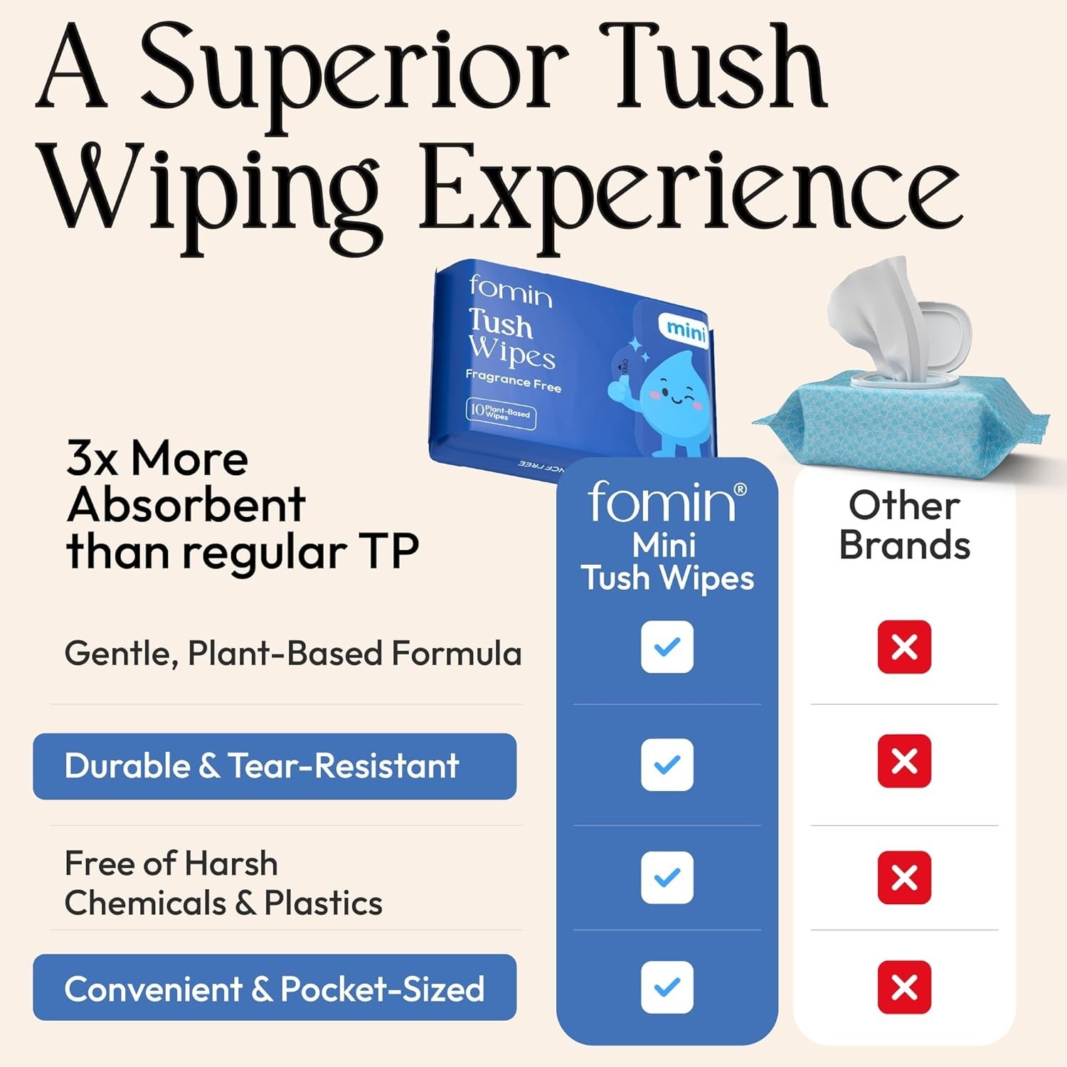 Luxury Flushable Wipes – 64 Count Unscented, pH Balanced for Sensitive Skin