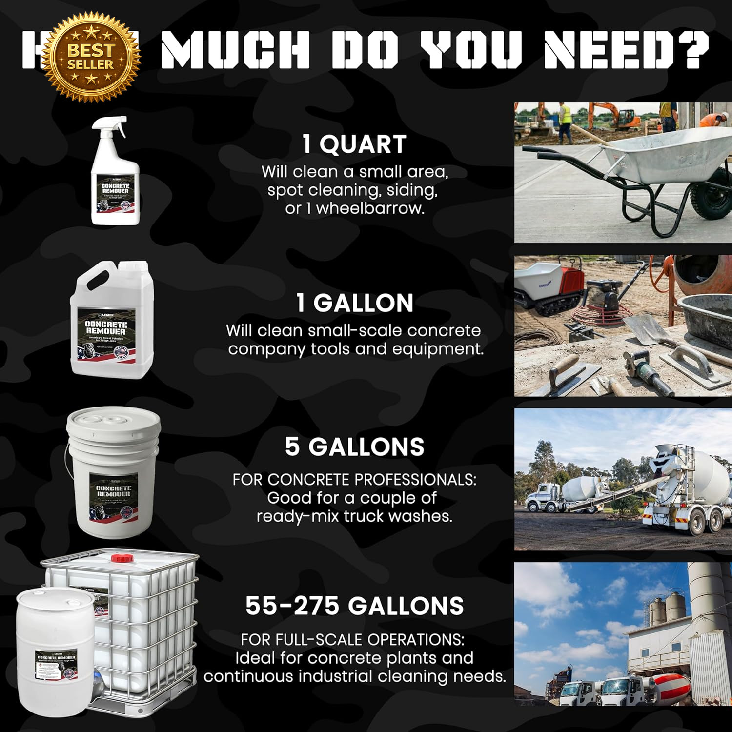 Heavy Concrete Remover – Dried Concrete & Cement Dissolver (Non-Corrosive, Biode