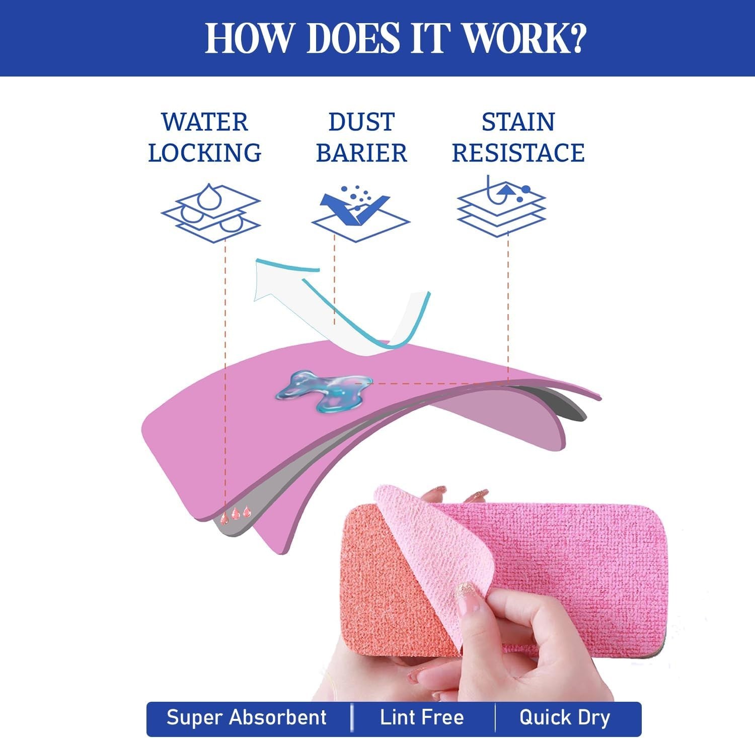 Peelable Microfiber Sponges 4 Pack – 12-Layer Tear Away PVA Cleaning Pads, Ul…