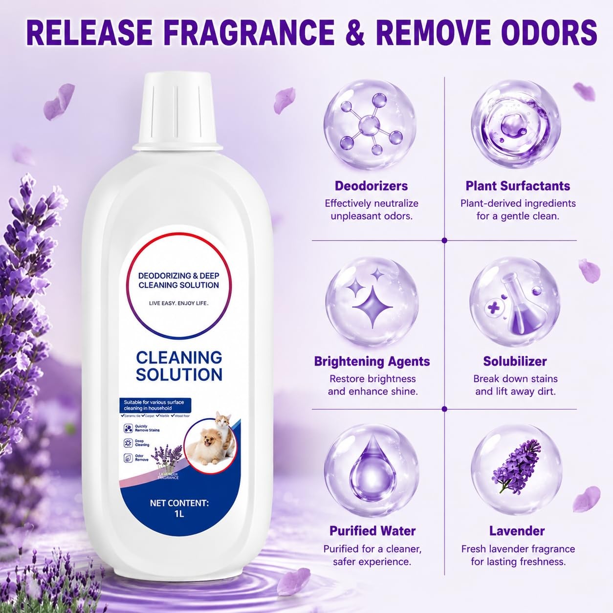 2 Pack Floor Cleaner Solution with Tineco Cleaning Solution Refill, Lavender-…