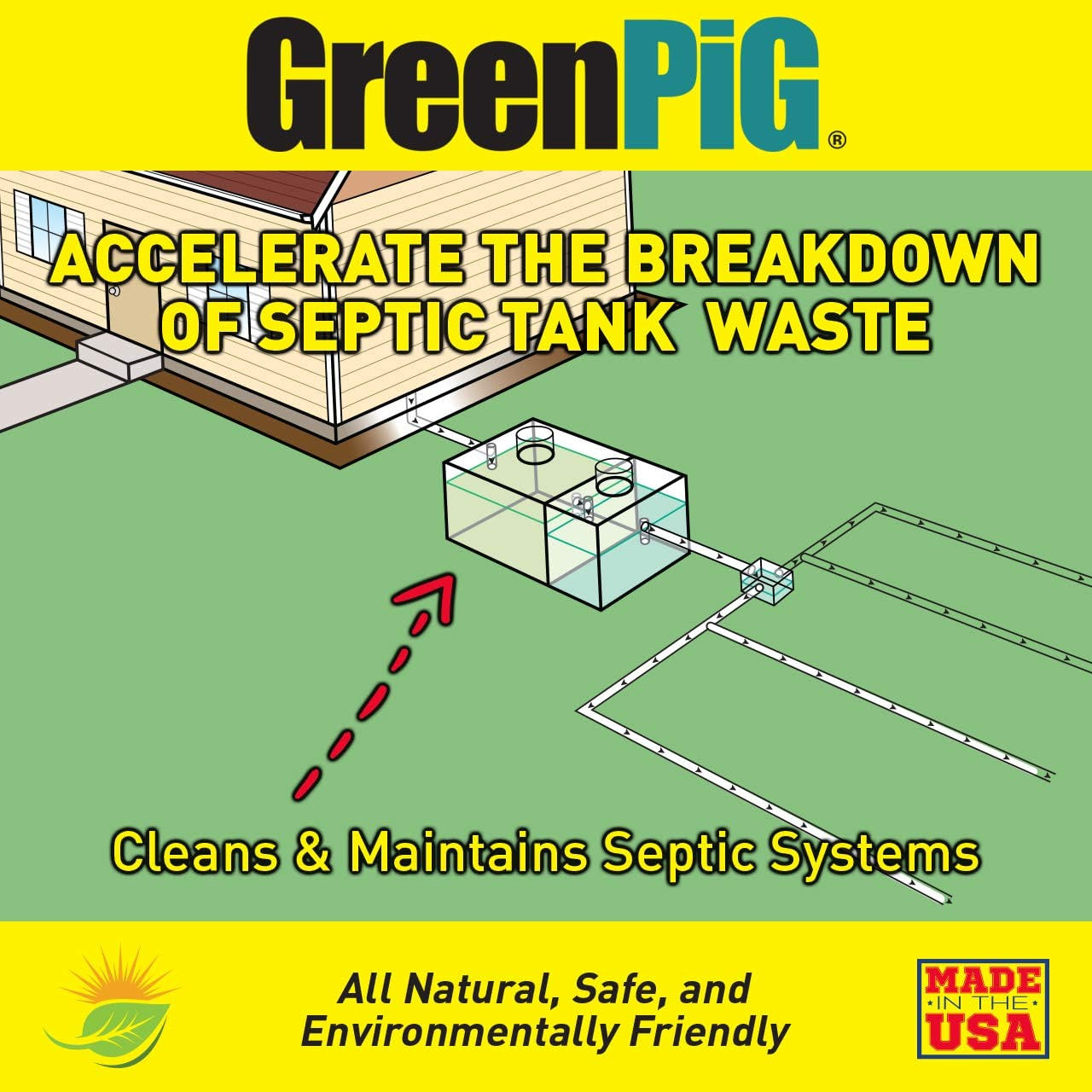 52 Live Tank Treatment Aids in the Breakdown of Septic Waste to Prevent Backups