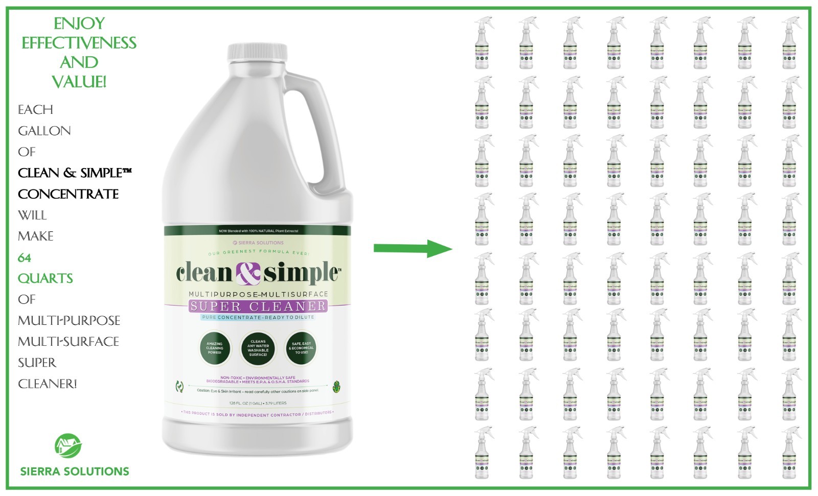 All-Purpose | Household Cleaner | Clean & Simple™ SUPER CLEANER Concentrate
