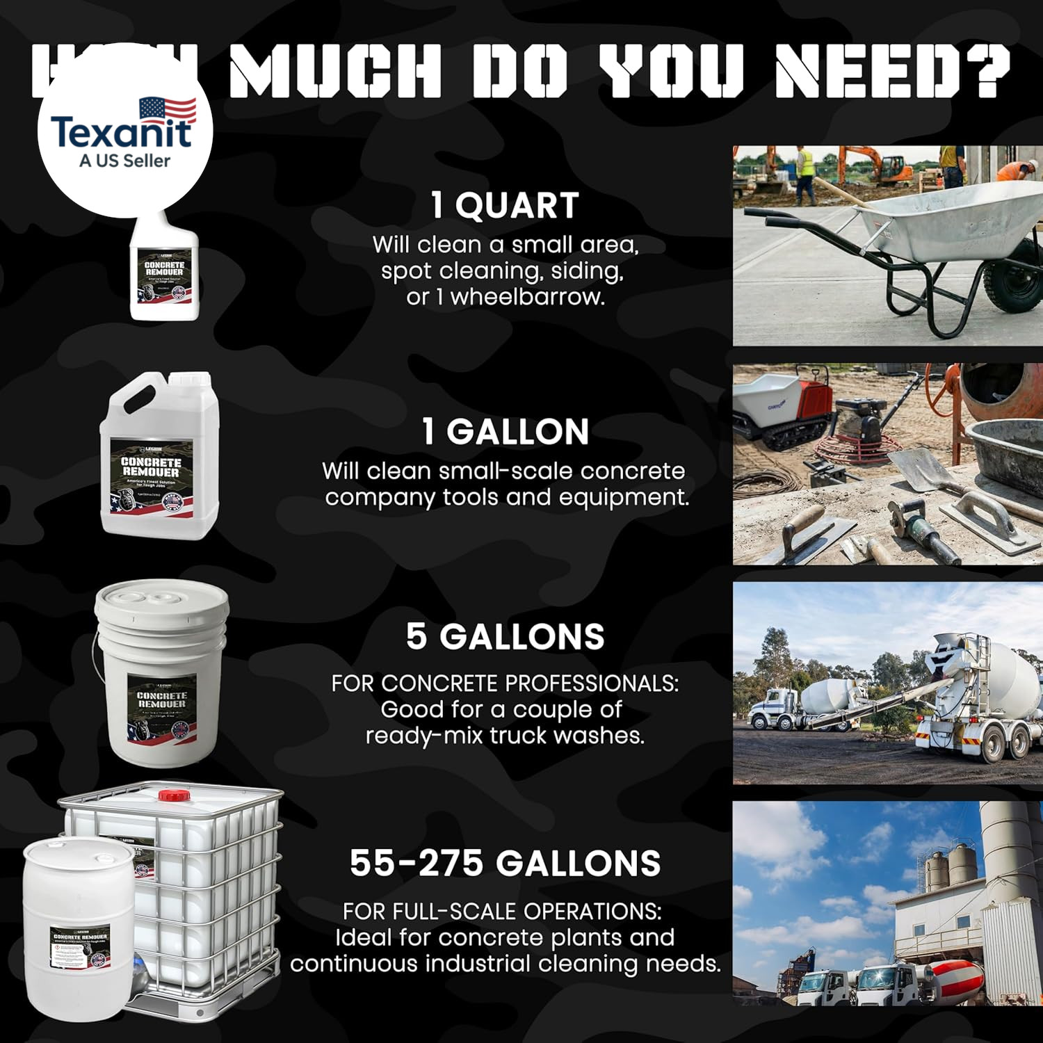 Heavy Concrete Remover – Dried Concrete & Cement Dissolver (Non-Corrosive, Biode
