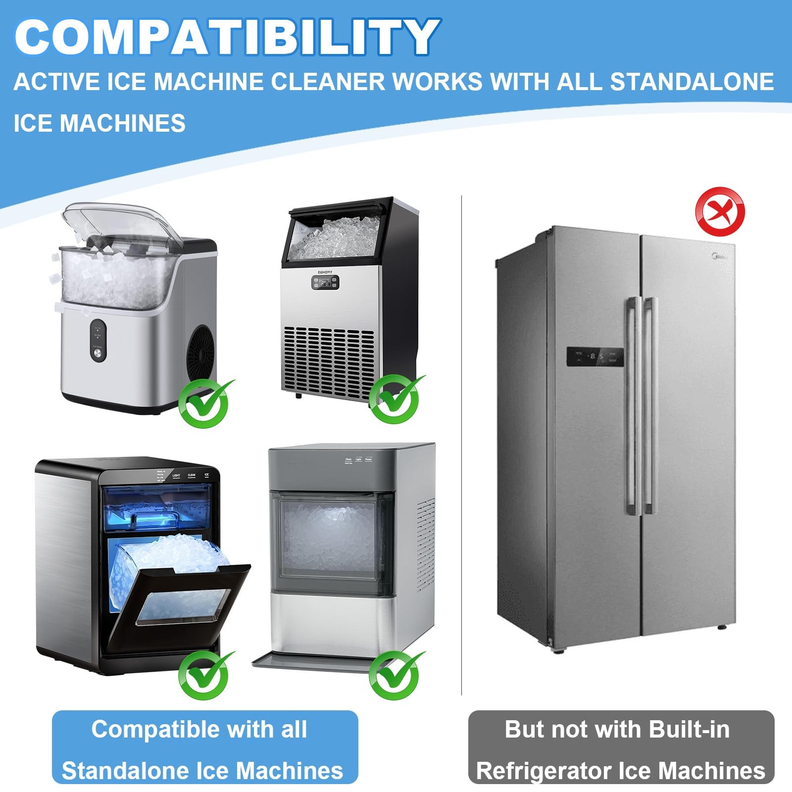 Ice Machine Cleaner and Descaler Tablets, 24/36 Clean Tablets Compatible with…